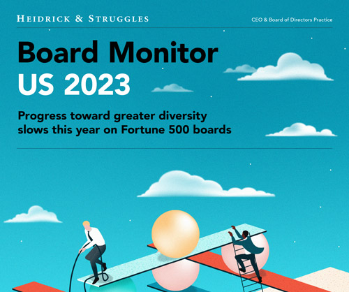 Board Monitor US 2023