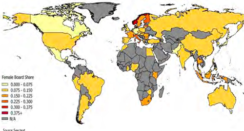 Is Gender Diversity Profitable? Evidence from a Global Survey 2016