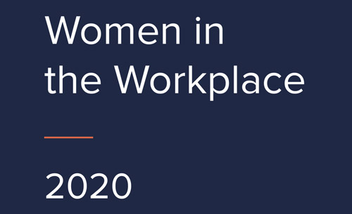 Women in the Workplace 2020