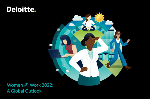Deloitte. Women @ Work 2022: A Global Outlook